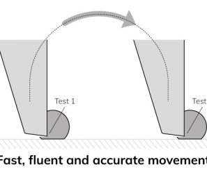 Fast,-fluent-and-accurate-movement